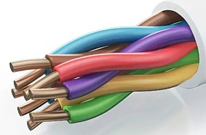 КПСВВнг(А)-LS 4х2х0,75 ИВКЗ
