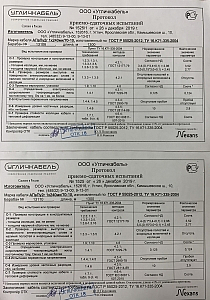 П 296 Кабель полевой